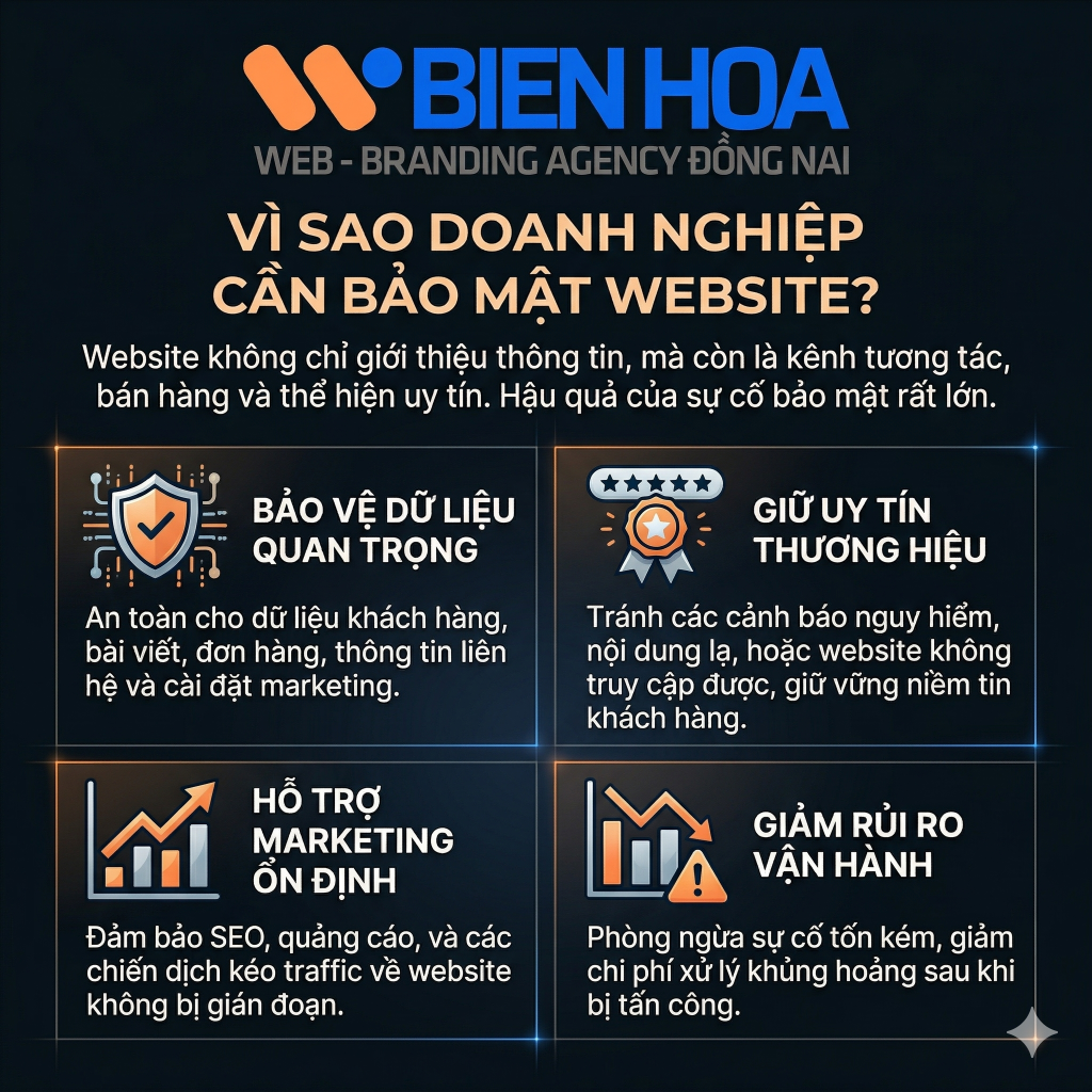 7 cách bảo mật website doanh nghiệp để hạn chế rủi ro hiệu quả